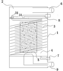 污水热能利用技术与非常规水源利用技术研发探究