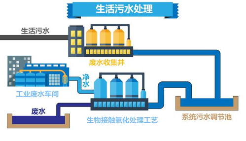 神华电厂废水变身记 探秘非常规水源利用技术的创新研发
