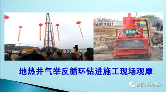 地热资源开发利用与钻井技术及非常规水源利用技术的研发进展